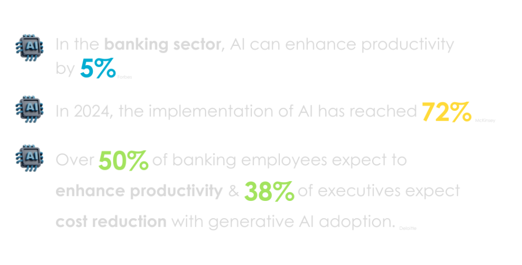 Optimizing BFSI Costs: The Strategic Role of Automation 